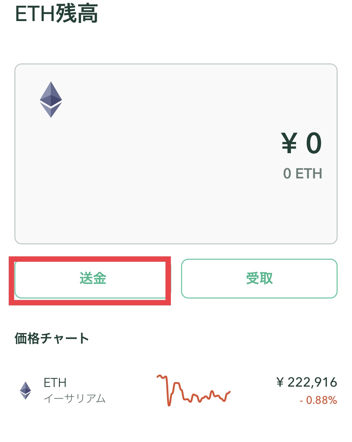 ウォレットへの送金手順