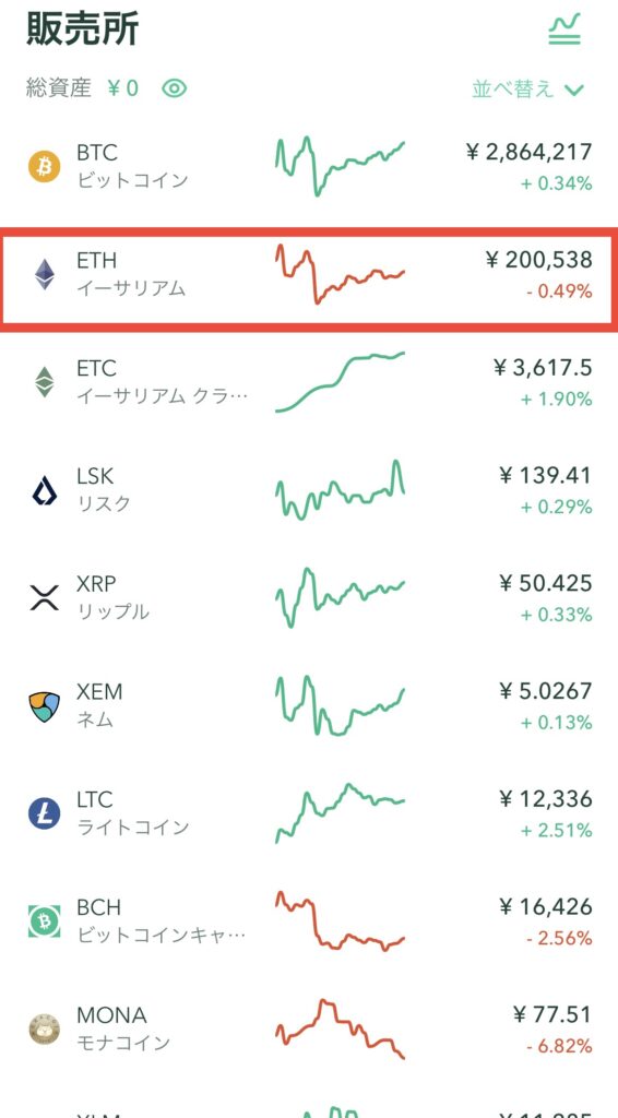 コインチェック 口座開設 通貨選択