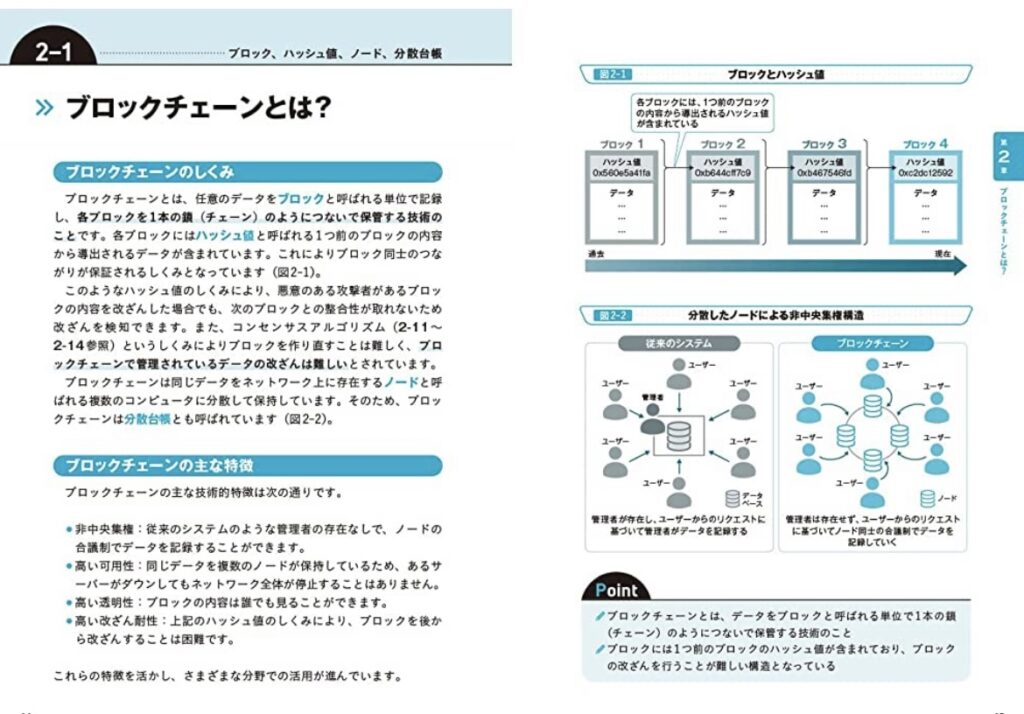 図解まるわかり NFTのしくみ