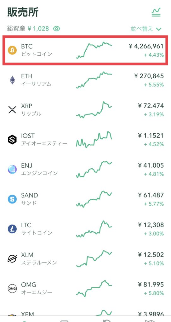 コインチェック ビットコイン