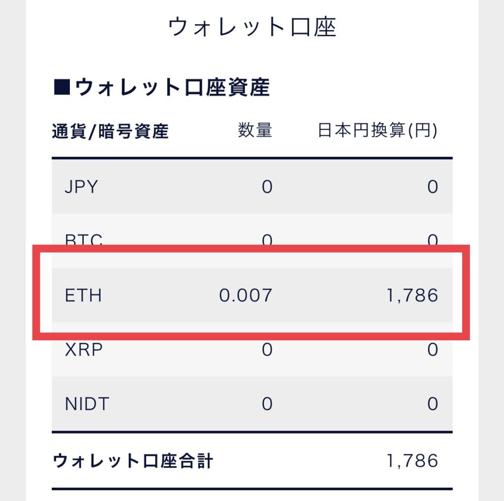 DMM Bitcoin ウォレット口座資産